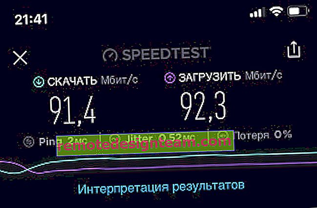 Швидкість Wi-Fi на TP-Link Archer C2300