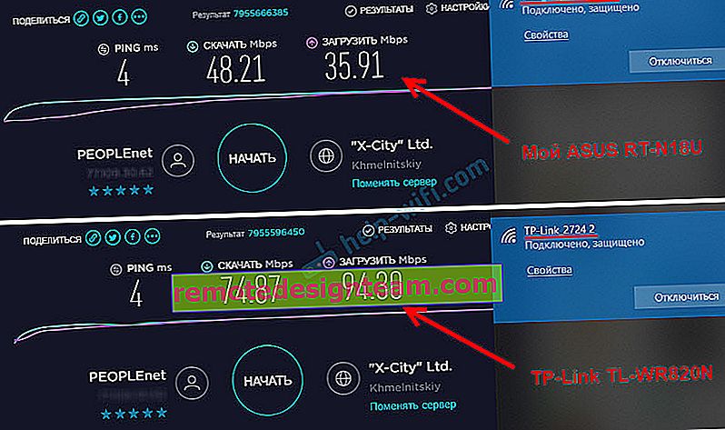 Скорост на Wi-Fi на TP-Link TL-WR820N