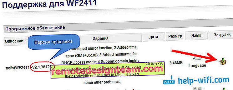 Arsipkan dengan firmware untuk Netis WF2411