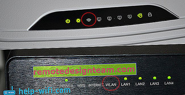Индикаторът WLAN (Wi-Fi) на рутера не свети
