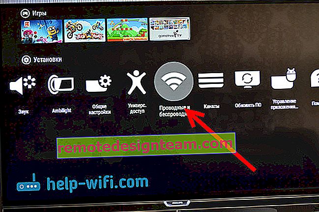 Wi-Fi sur un téléviseur Philips