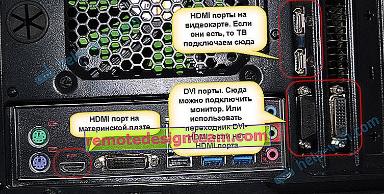พอร์ต HDMI บนคอมพิวเตอร์ (เมนบอร์ด) สำหรับเชื่อมต่อทีวี