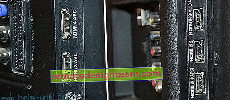 HDMI вход на телевизора за връзка с компютър