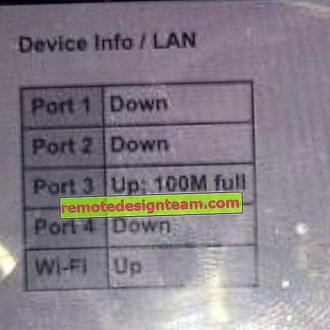 Haier: LAN i Wi-Fi nie działają